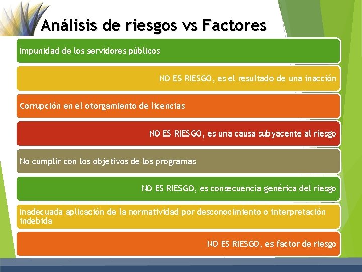 Análisis de riesgos vs Factores Impunidad de los servidores públicos NO ES RIESGO, es