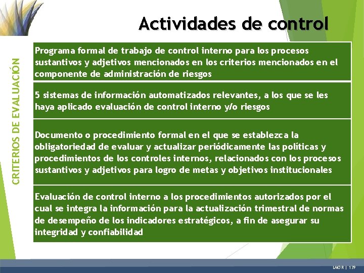 CRITERIOS DE EVALUACIÓN Actividades de control Programa formal de trabajo de control interno para
