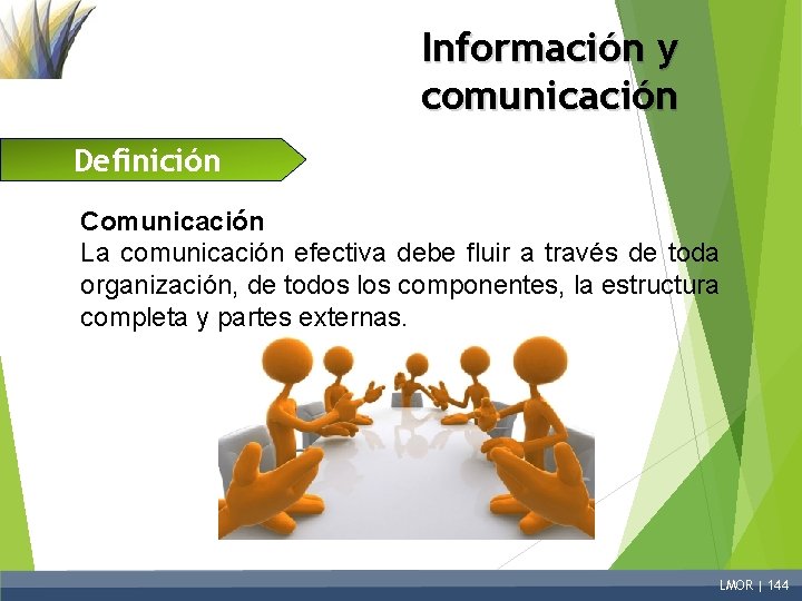 Información y comunicación Definición Comunicación La comunicación efectiva debe fluir a través de toda