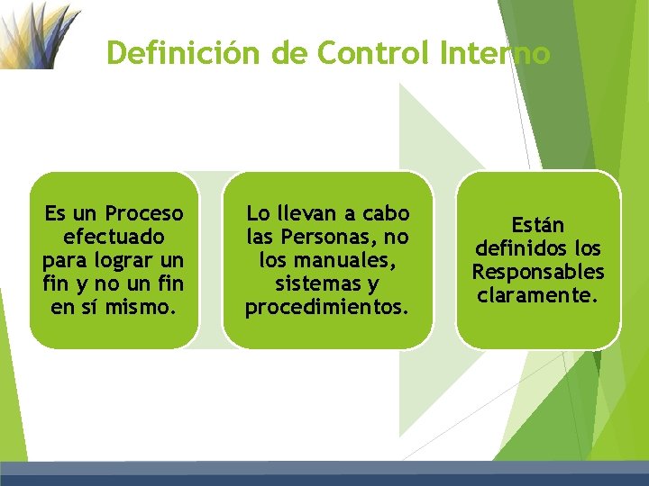 Definición de Control Interno Es un Proceso efectuado para lograr un fin y no