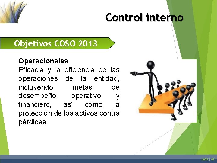 Control interno Objetivos COSO 2013 Operacionales Eficacia y la eficiencia de las operaciones de