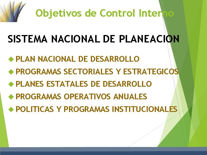 Objetivos de Control Interno SISTEMA NACIONAL DE PLANEACION PLAN NACIONAL DE DESARROLLO PROGRAMAS PLANES