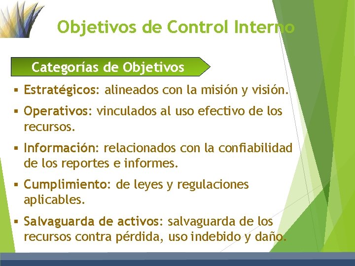 Objetivos de Control Interno Categorías de Objetivos § Estratégicos: alineados con la misión y