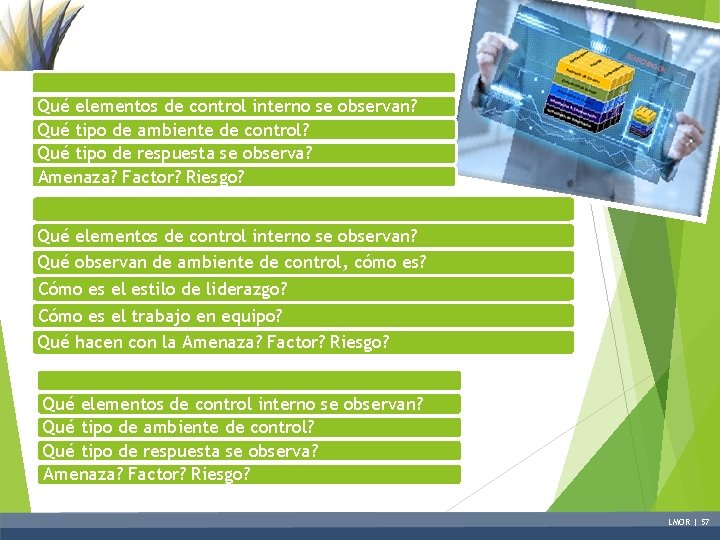 Qué elementos de control interno se observan? Qué tipo de ambiente de control? Qué