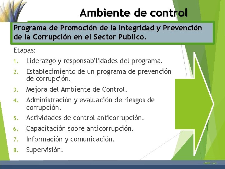 Ambiente de control Programa de Promoción de la Integridad y Prevención de la Corrupción