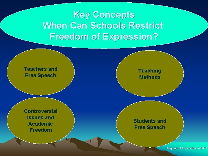 Key Concepts When Can Schools Restrict Freedom of Expression? Teachers and Free Speech Controversial