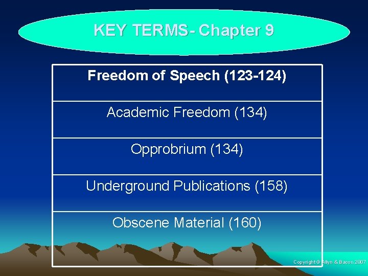 KEY TERMS- Chapter 9 Freedom of Speech (123 -124) Academic Freedom (134) Opprobrium (134)