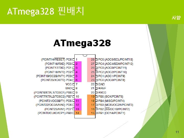 ATmega 328 핀배치 사양 11 