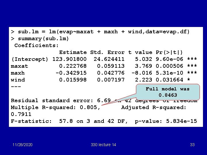 > sub. lm = lm(evap~maxat + maxh + wind, data=evap. df) > summary(sub. lm) > sub. lm = lm(evap~maxat + maxh + wind, data=evap. df) > summary(sub. lm)