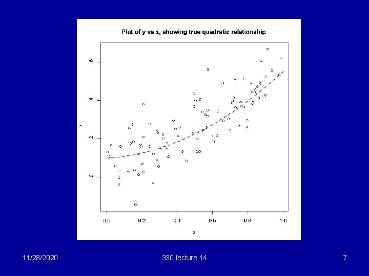 11/28/2020 330 lecture 14 7 11/28/2020 330 lecture 14 7