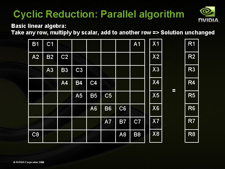 Cyclic Reduction: Parallel algorithm Basic linear algebra: Take any row, multiply by scalar, add Cyclic Reduction: Parallel algorithm Basic linear algebra: Take any row, multiply by scalar, add