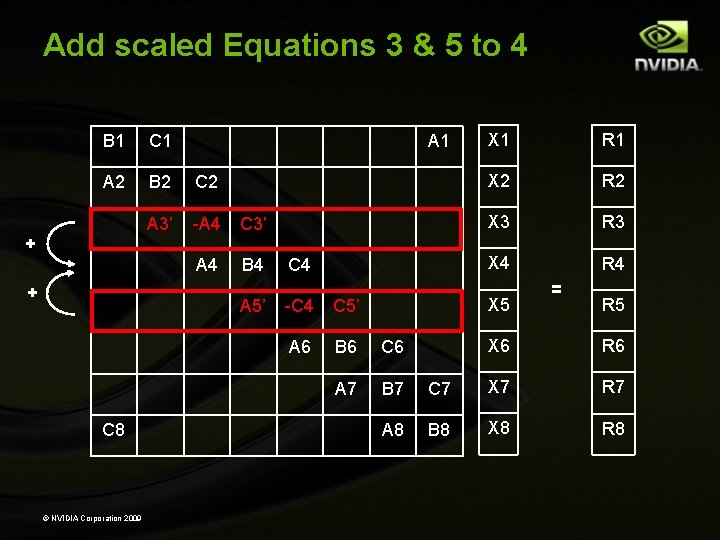 Add scaled Equations 3 & 5 to 4 B 1 C 1 A 2 Add scaled Equations 3 & 5 to 4 B 1 C 1 A 2