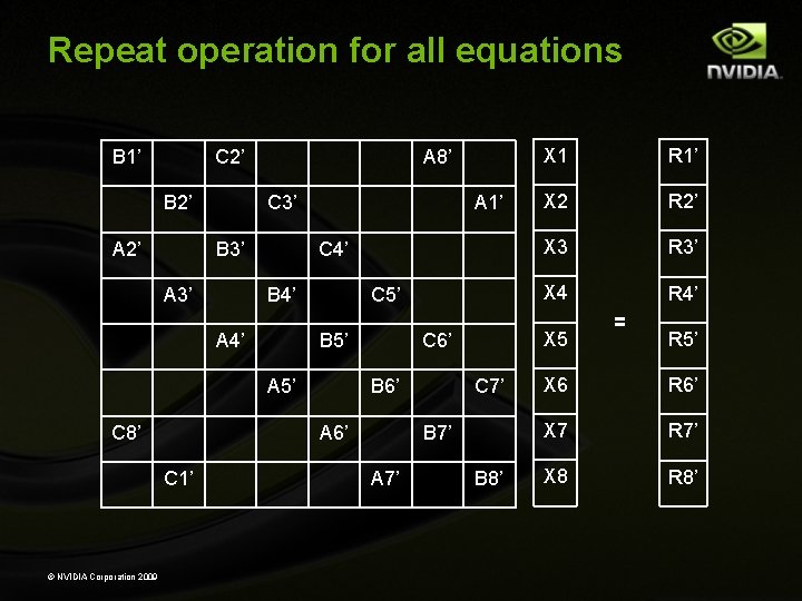 Repeat operation for all equations B 1’ C 2’ B 2’ A 8’ C Repeat operation for all equations B 1’ C 2’ B 2’ A 8’ C