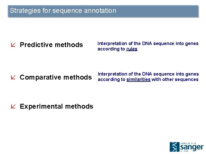 Strategies for sequence annotation å Predictive methods Interpretation of the DNA sequence into genes