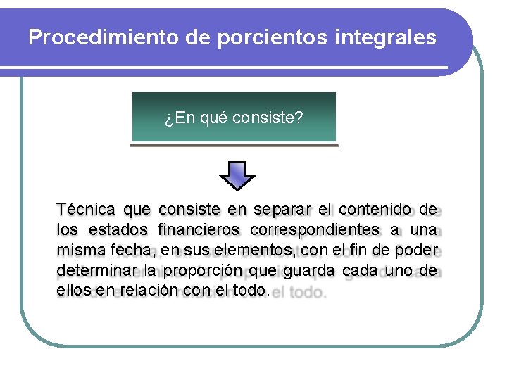Procedimiento de porcientos integrales ¿En qué consiste? Técnica que consiste en separar el contenido