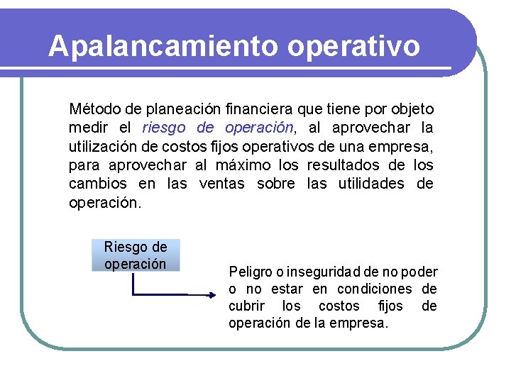 Apalancamiento operativo Método de planeación financiera que tiene por objeto medir el riesgo de