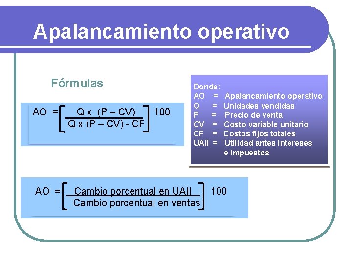 Apalancamiento operativo Fórmulas AO = Q x (P – CV) 100 Q x (P