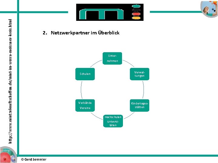http: //www. mintzukunftschaffen. de/mint-im-werra-meissner-kreis. html 2. Netzwerkpartner im Überblick Unternehmen Schulen Verwaltungen Verbände Vereine http: //www. mintzukunftschaffen. de/mint-im-werra-meissner-kreis. html 2. Netzwerkpartner im Überblick Unternehmen Schulen Verwaltungen Verbände Vereine