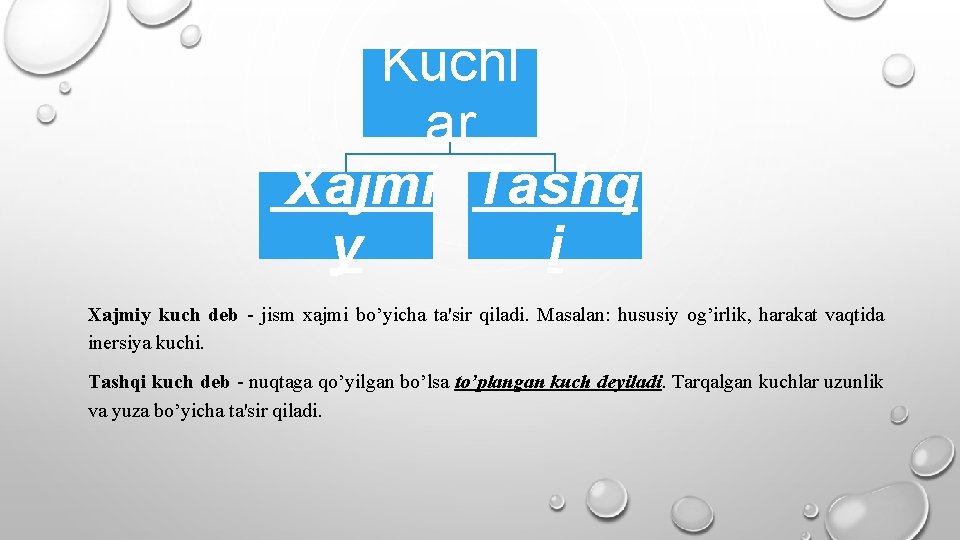 Kuchl ar Xajmi Tashq y i Xajmiy kuch deb - jism xajmi bo’yicha ta'sir