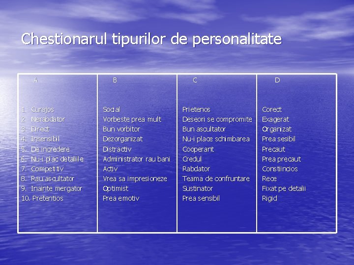Chestionarul tipurilor de personalitate A 1. Curajos 2. Nerabdator 3. Direct 4. Insensibil 5. Chestionarul tipurilor de personalitate A 1. Curajos 2. Nerabdator 3. Direct 4. Insensibil 5.