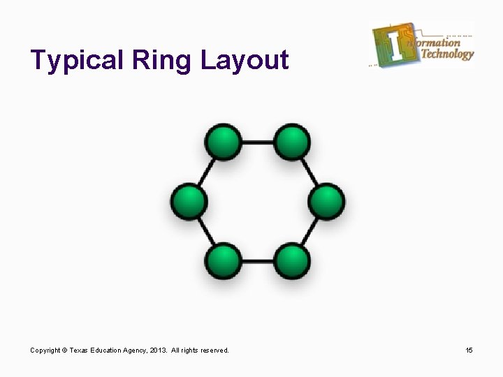 Typical Ring Layout Copyright © Texas Education Agency, 2013. All rights reserved. 15 