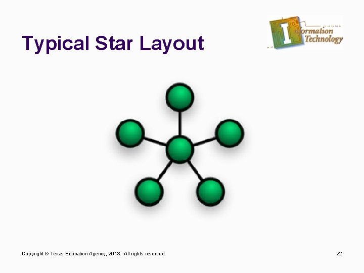 Typical Star Layout Copyright © Texas Education Agency, 2013. All rights reserved. 22 