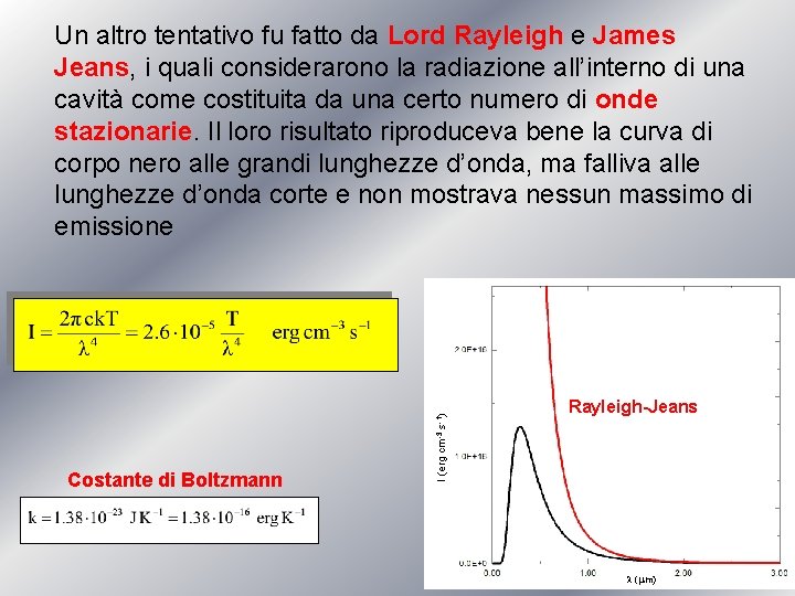 Costante di Boltzmann I (erg cm-3 s-1) Un altro tentativo fu fatto da Lord