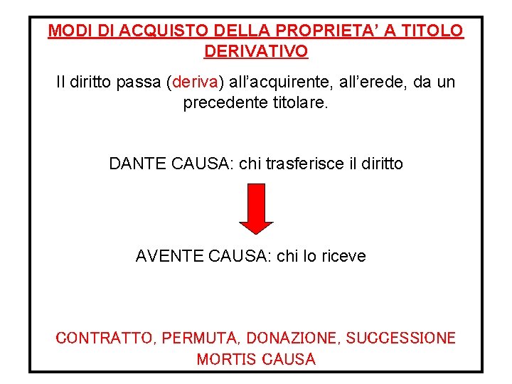 MODI DI ACQUISTO DELLA PROPRIETA’ A TITOLO DERIVATIVO Il diritto passa (deriva) all’acquirente, all’erede,