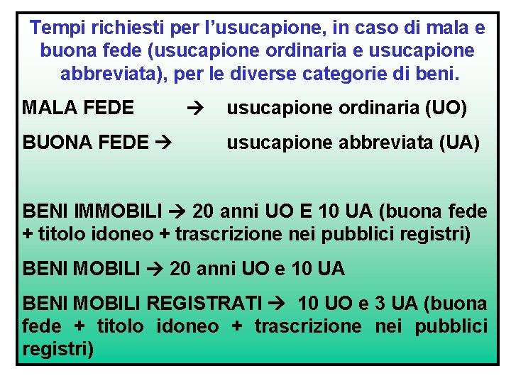 Tempi richiesti per l’usucapione, in caso di mala e buona fede (usucapione ordinaria e