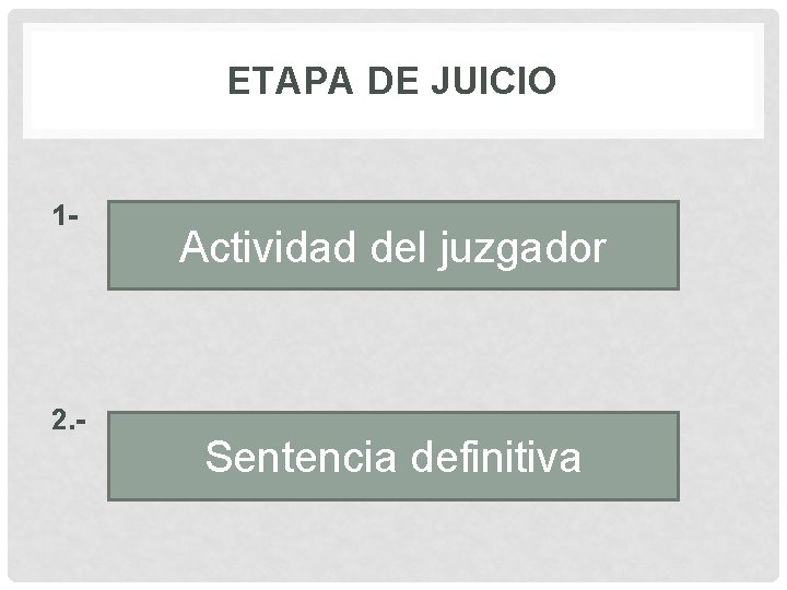ETAPA DE JUICIO 1 - 2. - Actividad del juzgador Sentencia definitiva 
