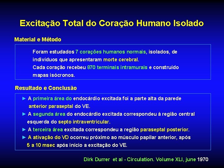 Excitação Total do Coração Humano Isolado Material e Método Foram estudados 7 corações humanos