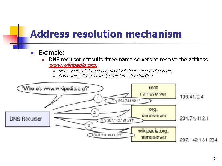 Address resolution mechanism n Example: n DNS recursor consults three name servers to resolve