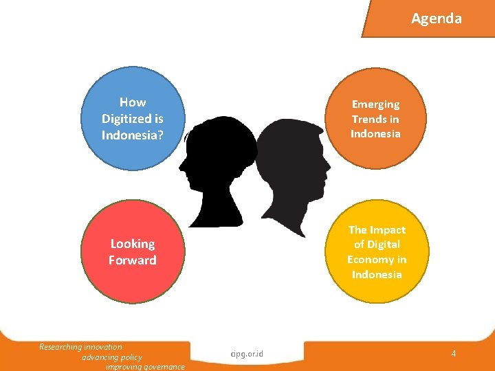 Agenda How Digitized is Indonesia? Emerging Trends in Indonesia Looking Forward The Impact of
