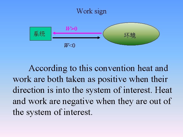 Work sign 系统 W>0 环境 W<0 According to this convention heat and work are