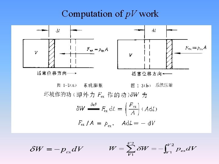 Computation of p. V work 