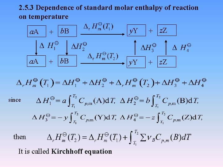 2. 5. 3 Dependence of standard molar enthalpy of reaction on temperature a. A