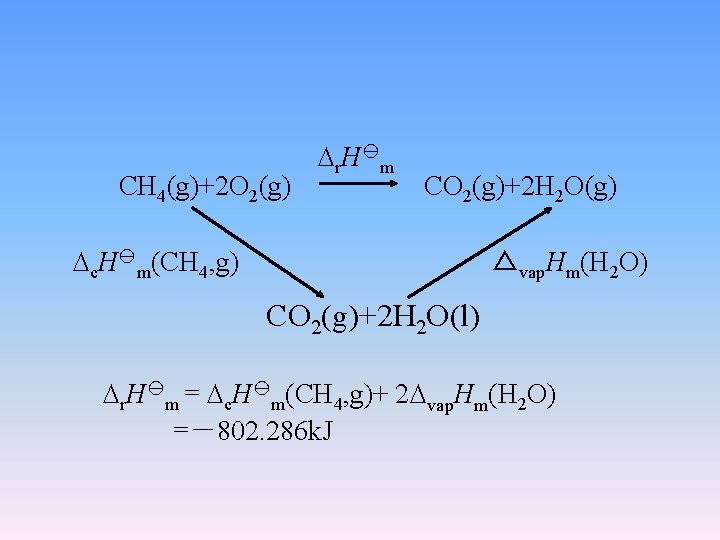  r. H m CH 4(g)+2 O 2(g) CO 2(g)+2 H 2 O(g) c.