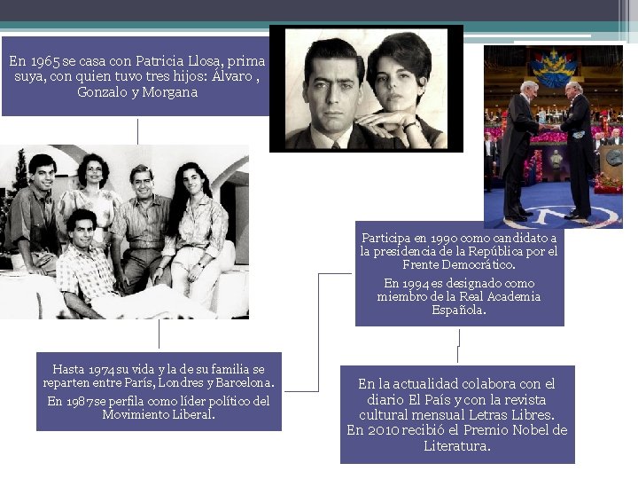 En 1965 se casa con Patricia Llosa, prima suya, con quien tuvo tres hijos: