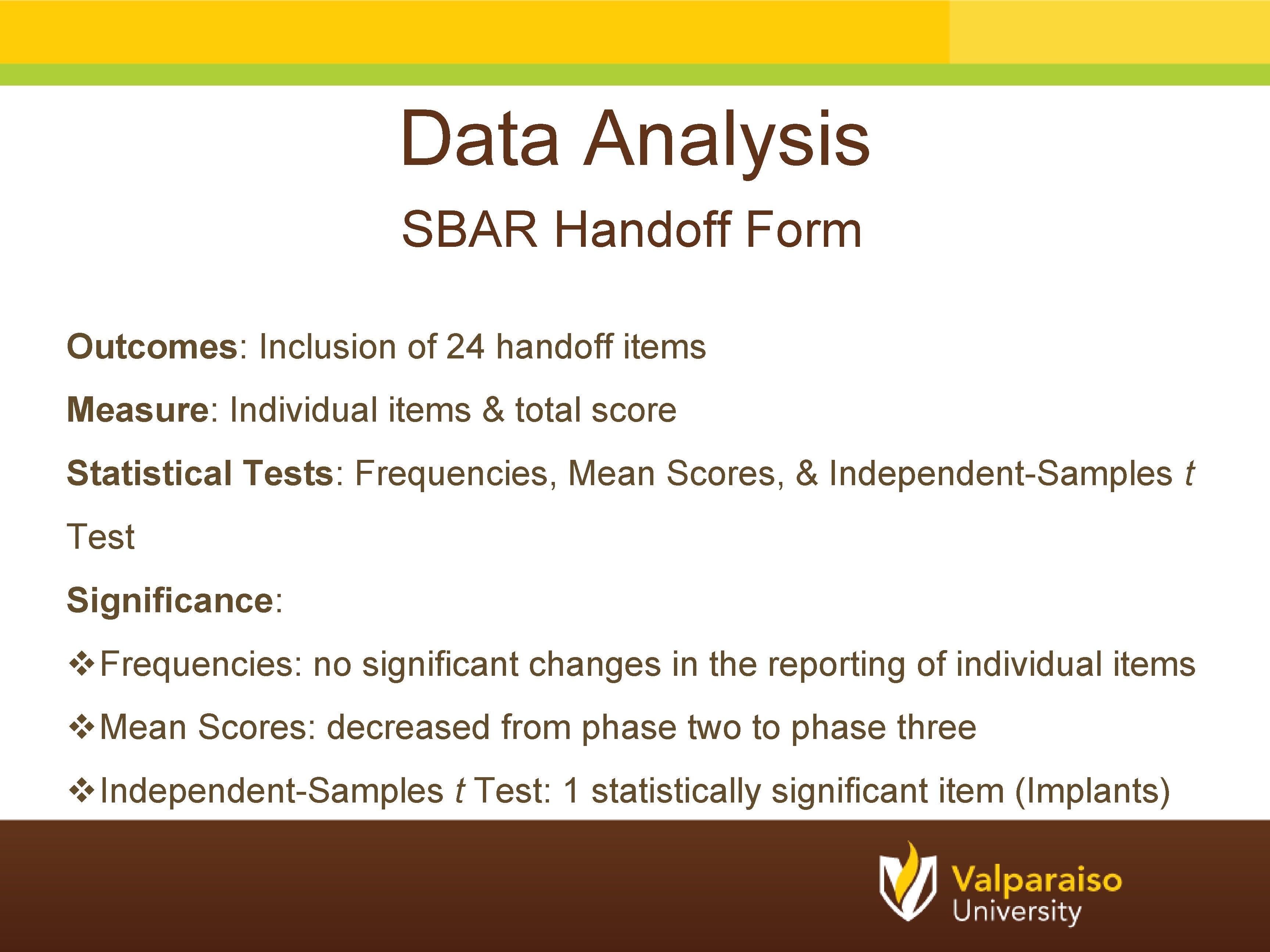 Data Analysis SBAR Handoff Form Outcomes: Inclusion of 24 handoff items Measure: Individual items