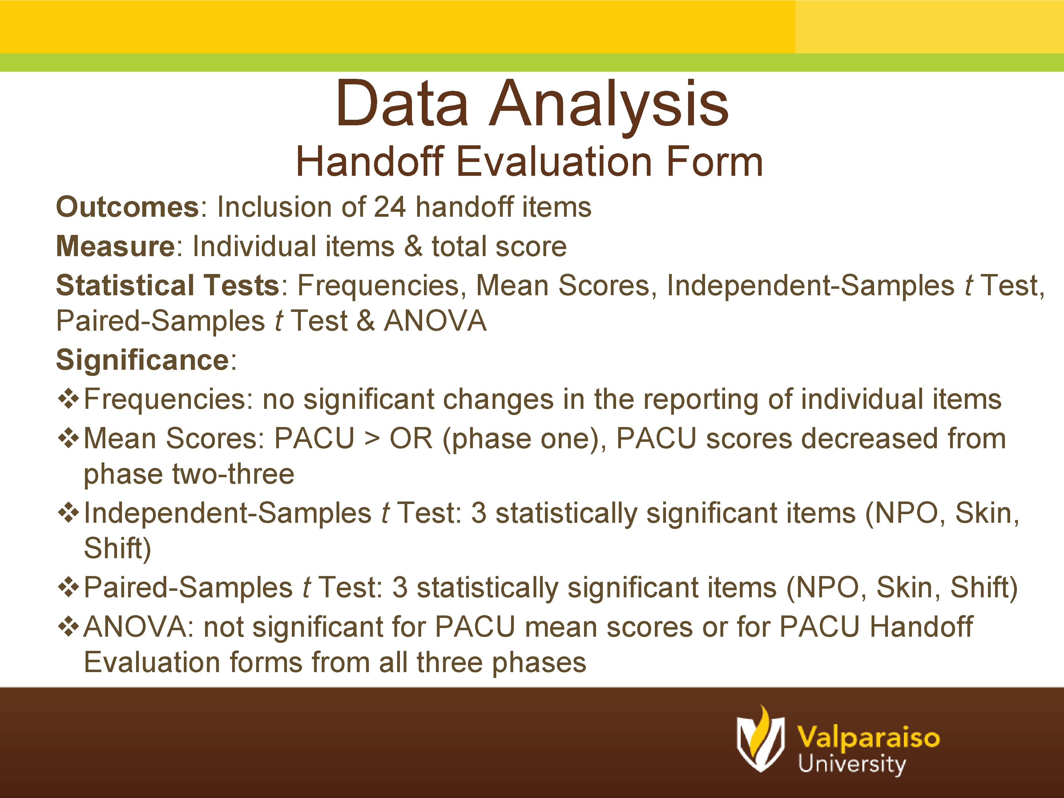 Data Analysis Handoff Evaluation Form Outcomes: Inclusion of 24 handoff items Measure: Individual items