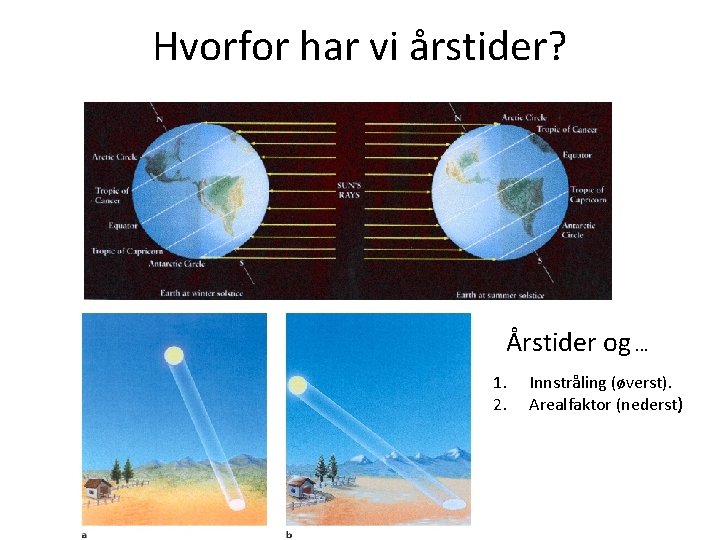 Hvorfor har vi årstider? Årstider og. . . 1. 2. Innstråling (øverst). Arealfaktor (nederst)