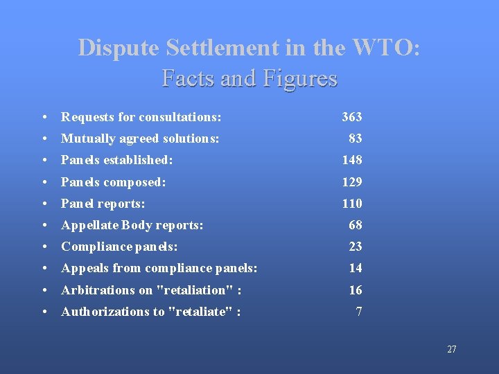 Dispute Settlement in the WTO: Facts and Figures • Requests for consultations: 363 •