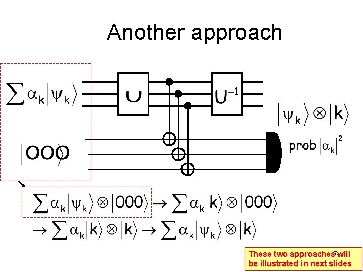 Another approach These two approaches 74 will be illustrated in next slides Another approach These two approaches 74 will be illustrated in next slides