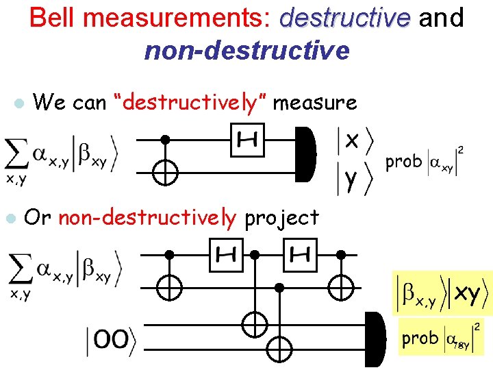 Bell measurements: destructive and non-destructive l l We can “destructively” measure Or non-destructively project Bell measurements: destructive and non-destructive l l We can “destructively” measure Or non-destructively project