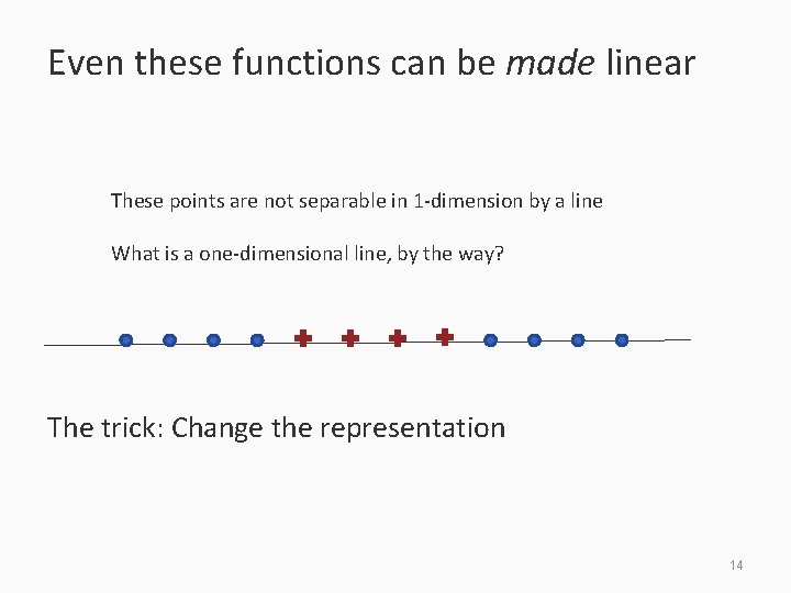 Even these functions can be made linear These points are not separable in 1