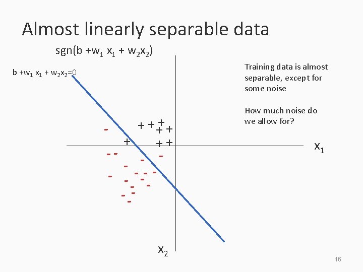 Almost linearly separable data sgn(b +w 1 x 1 + w 2 x 2)