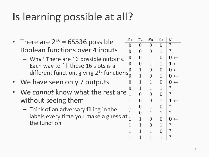 Is learning possible at all? • There are 216 = 65536 possible Boolean functions
