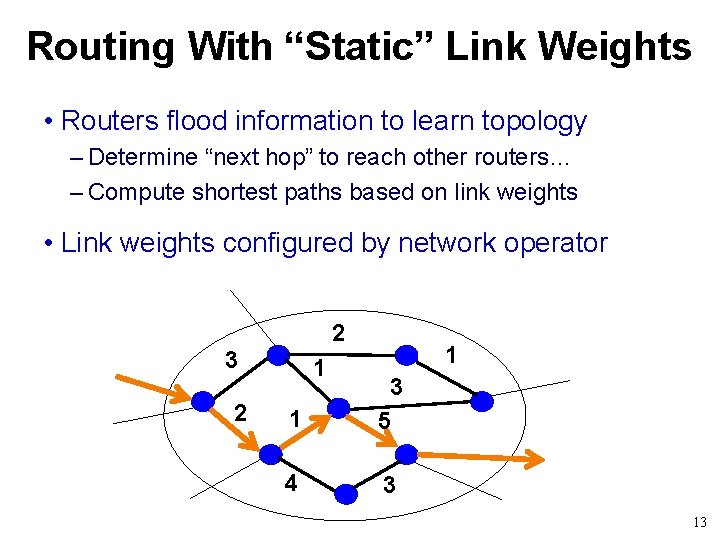 Routing With “Static” Link Weights • Routers flood information to learn topology – Determine