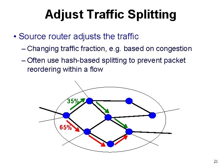 Adjust Traffic Splitting • Source router adjusts the traffic – Changing traffic fraction, e.
