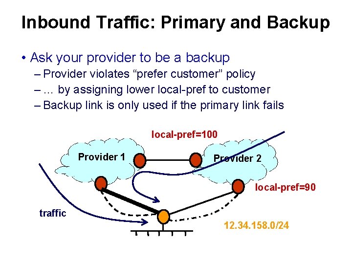 Inbound Traffic: Primary and Backup • Ask your provider to be a backup –